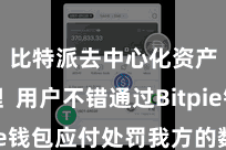 比特派去中心化资产管理 用户不错通过Bitpie钱包应付处罚我方的数字财富