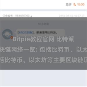 Bitpie教程官网 比特派钱包支持的区块链网络一览: 包括比特币、以太坊等主要区块链项目