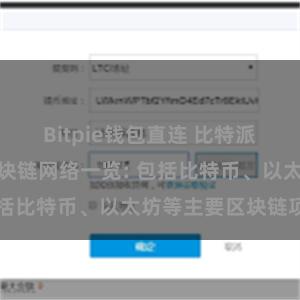 Bitpie钱包直连 比特派钱包支持的区块链网络一览: 包括比特币、以太坊等主要区块链项目