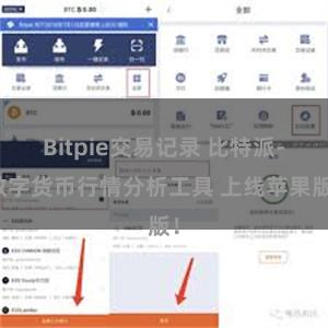 Bitpie交易记录 比特派-数字货币行情分析工具 上线苹果版！